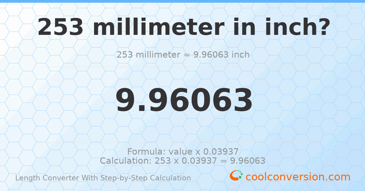 253 millimeters = 9.96063 inches