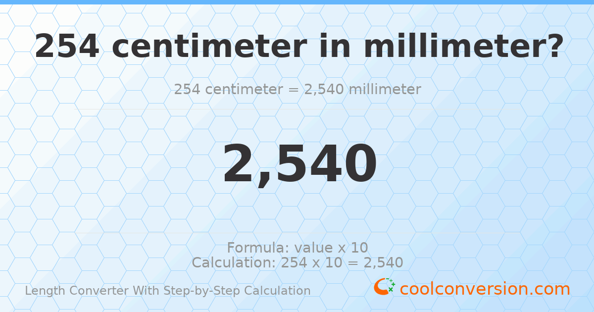 254 centimeters = 2540 millimeters