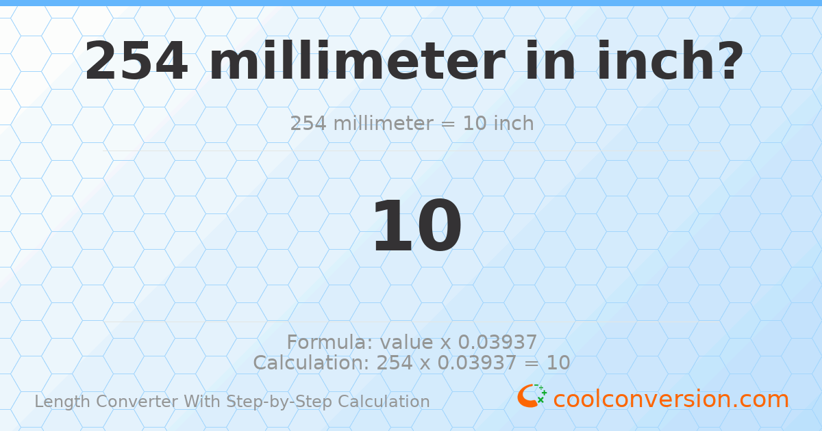 254 millimeters = 10 inches