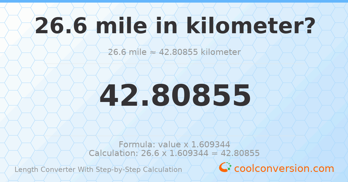 26.6 miles = 42.8086 kilometers