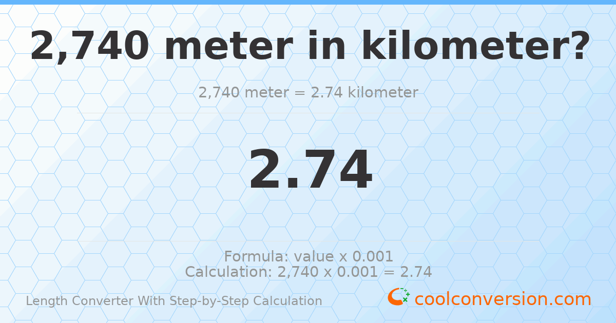 2740 meters = 2.74 kilometers
