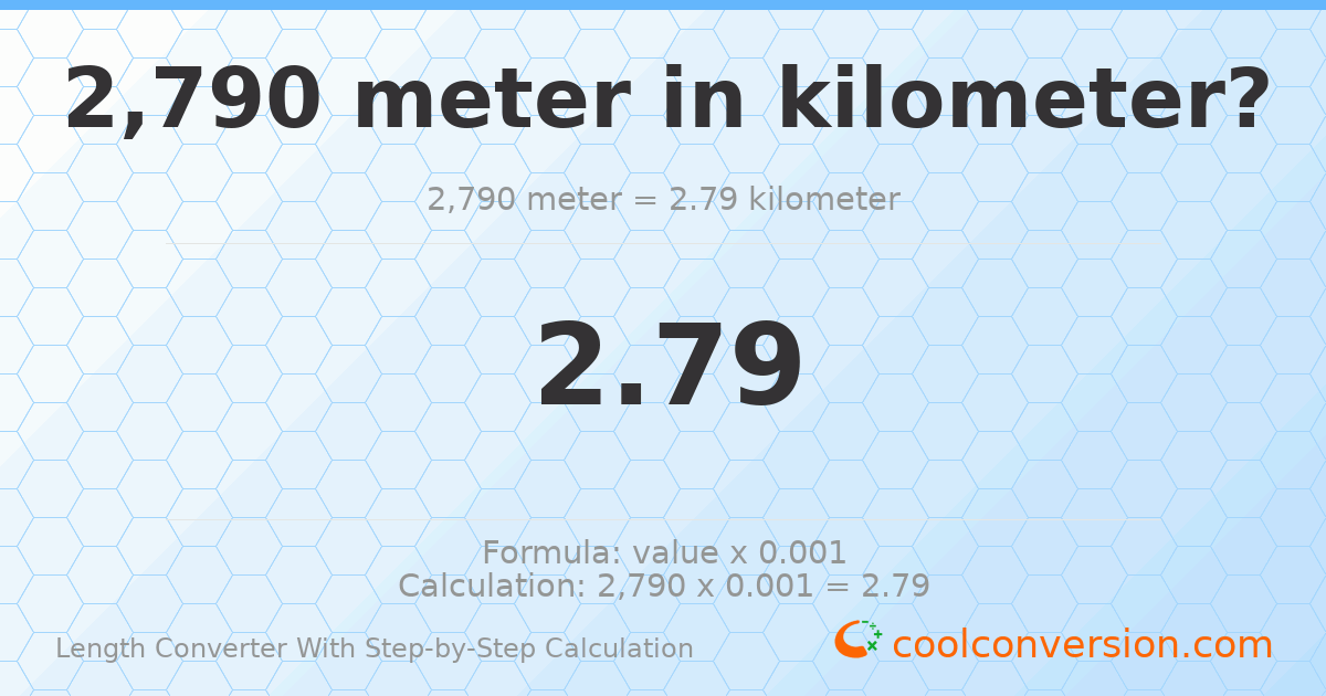 2790 meters = 2.79 kilometers