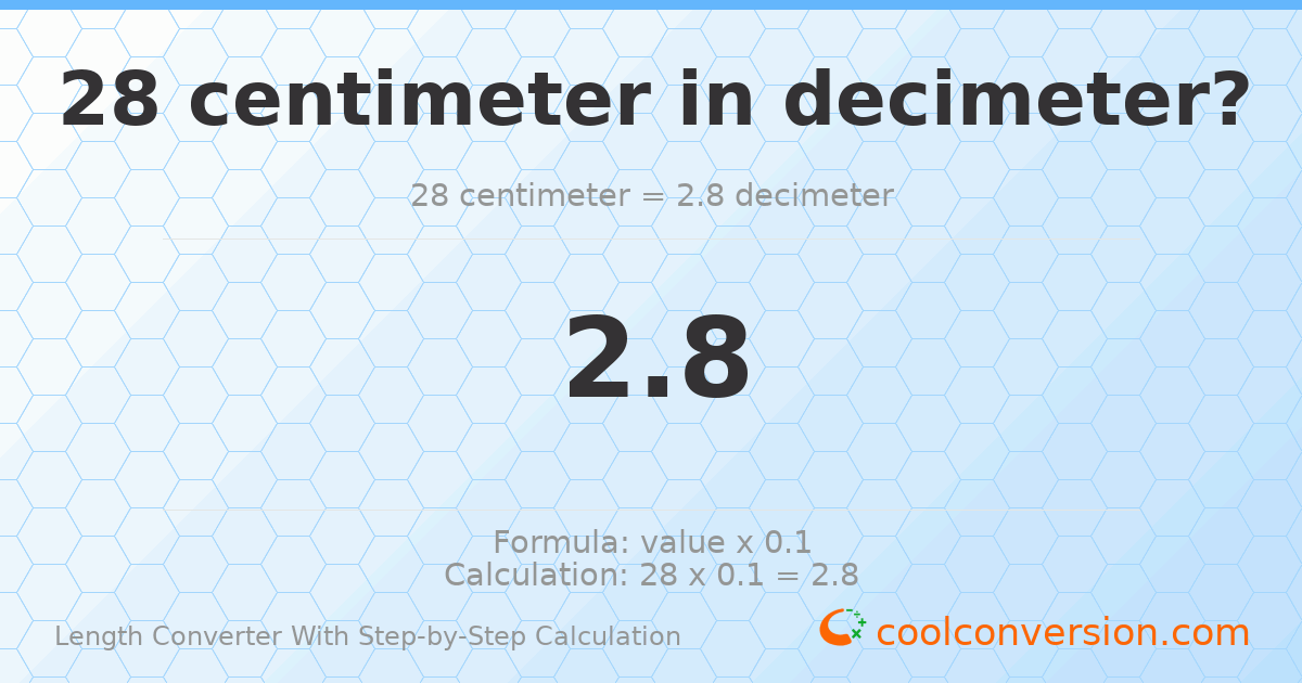 28 centimeters = 2.8 decimeters
