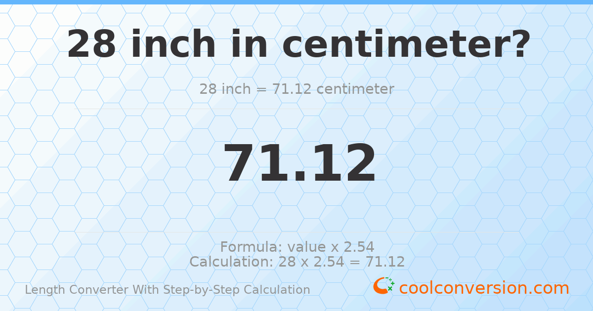 28 inches = 71.12 centimeters