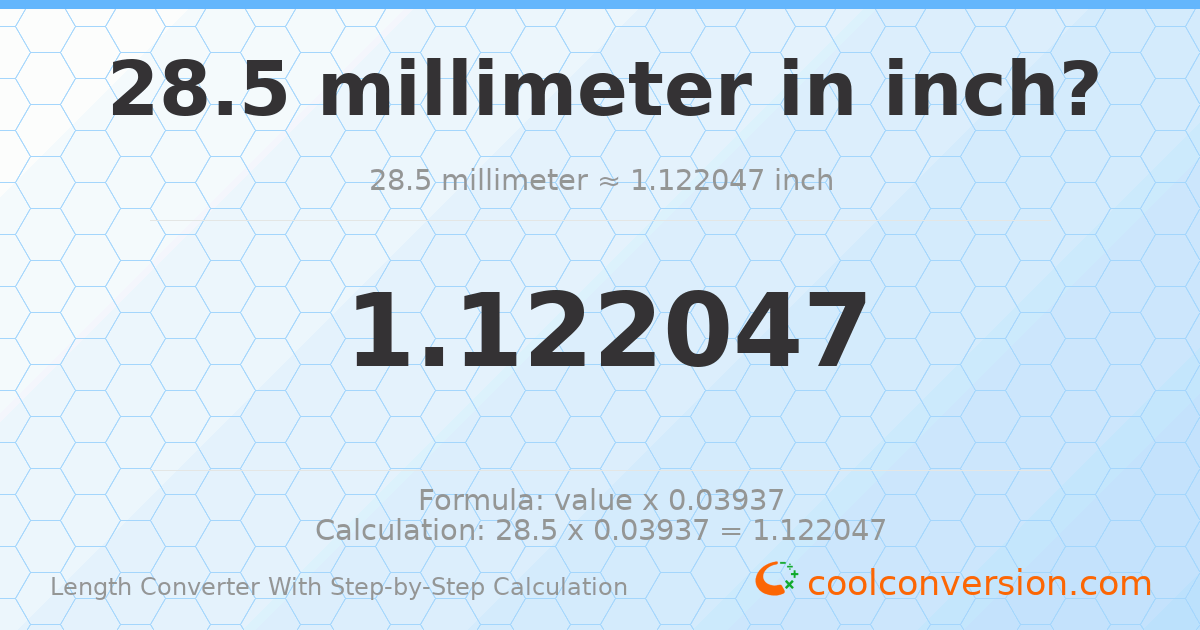28.5 millimeters = 1.12205 inches