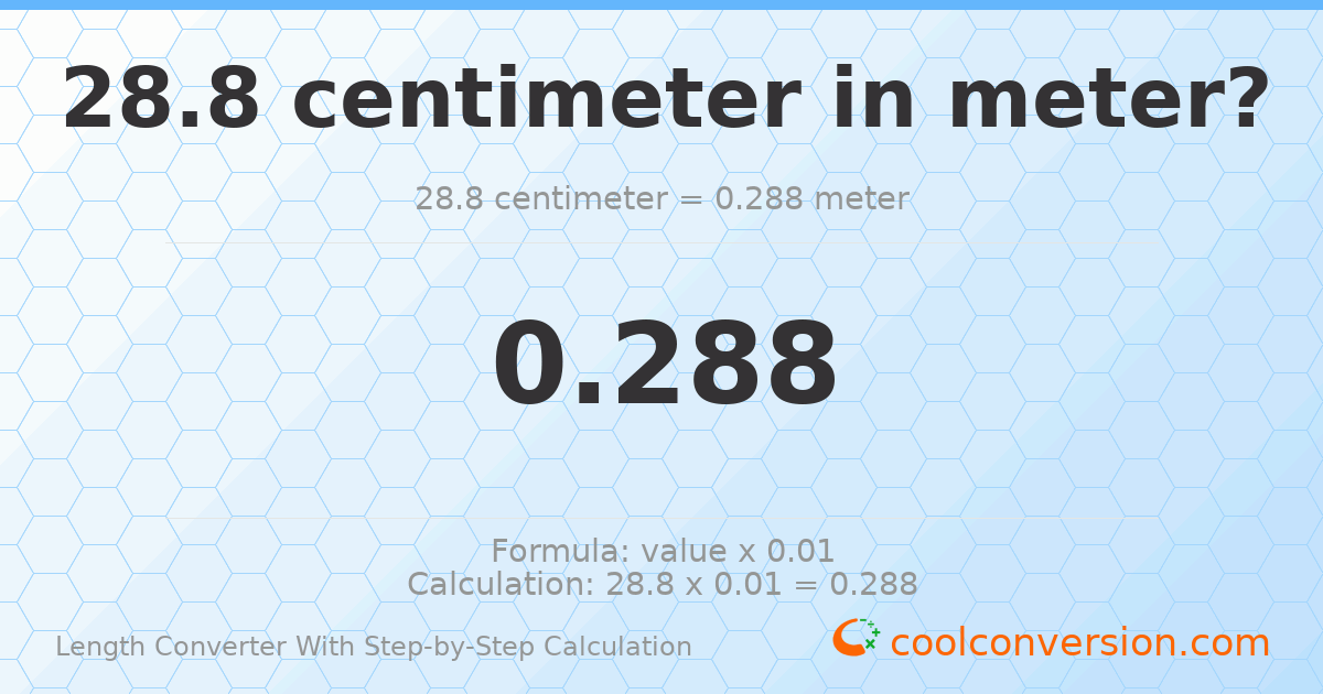 28.8 centimeters = 0.288 meters