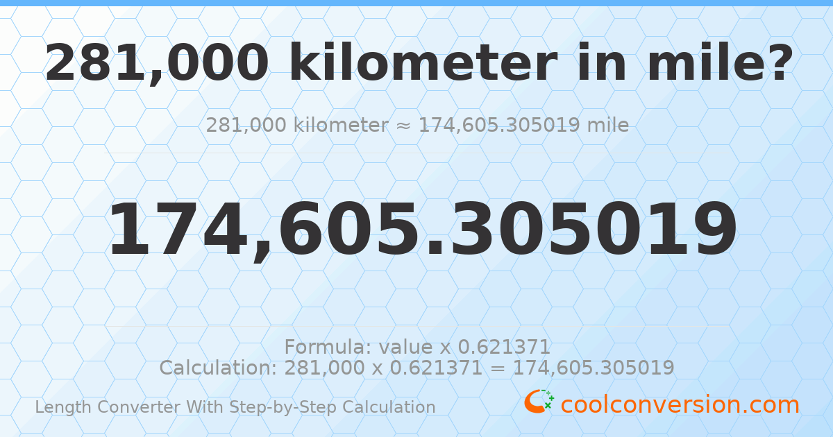 281000 kilometers = 174605 miles