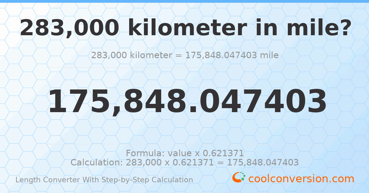 283000 kilometers = 175848 miles