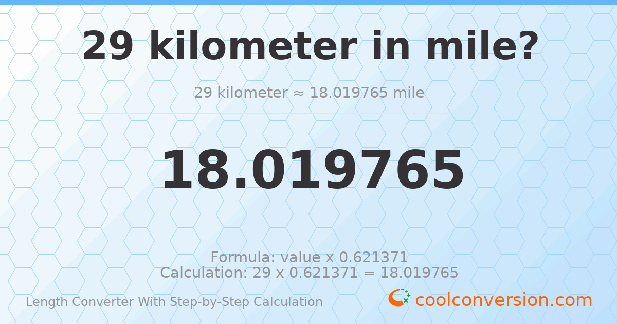 29 kilometers = 18.0198 miles