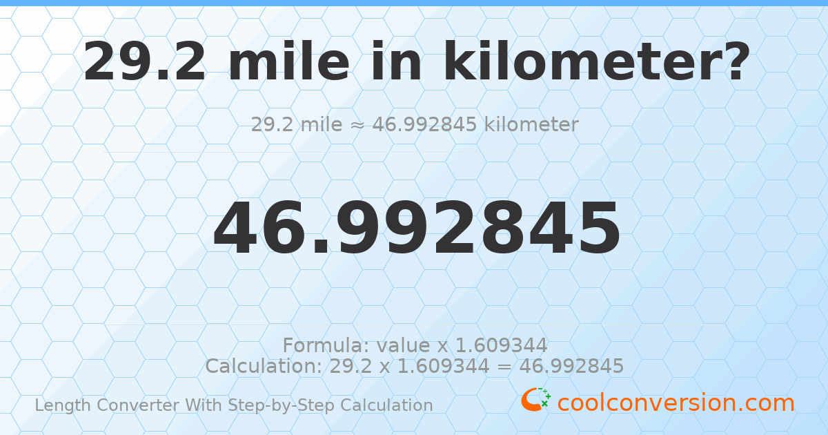 29.2 miles = 46.9928 kilometers