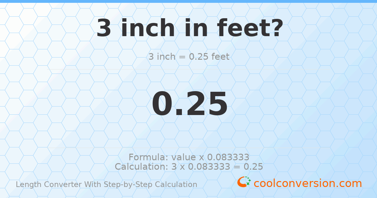 3 inches = 0.25 feet