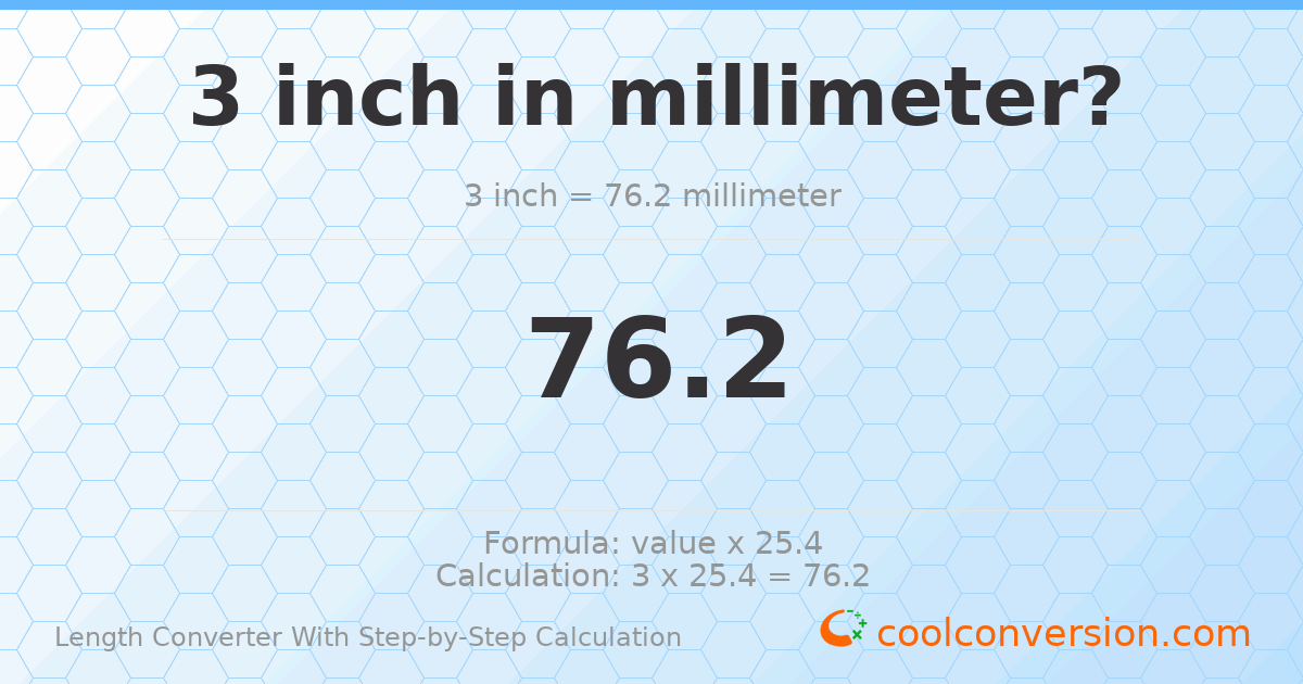 3 inches = 76.2 millimeters