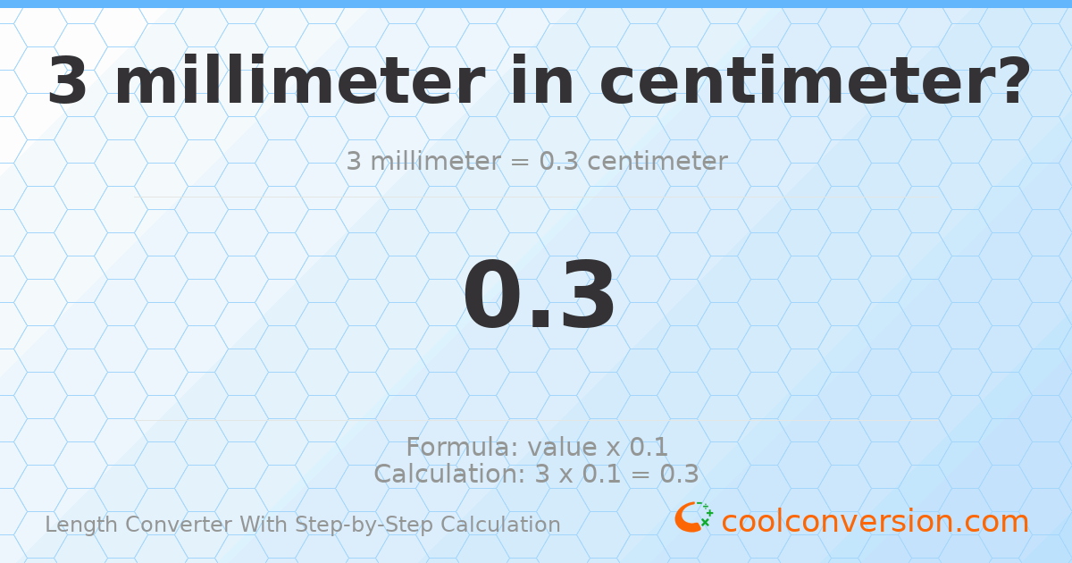 3 millimeters = 0.3 centimeters