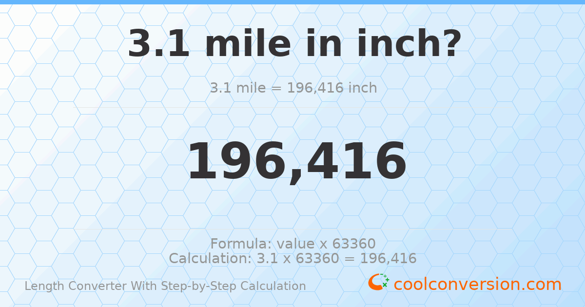 3.1 miles = 196416 inches