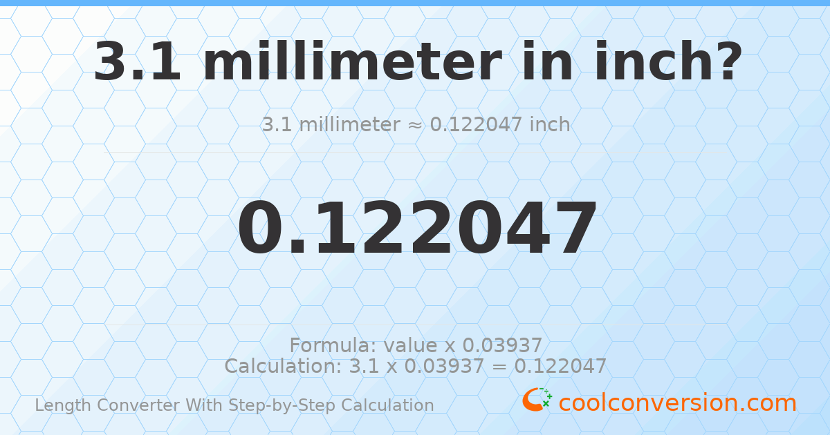 3.1 millimeters = 0.122047 inches