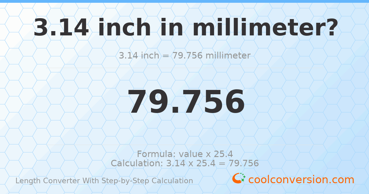 3.14 inches = 79.756 millimeters