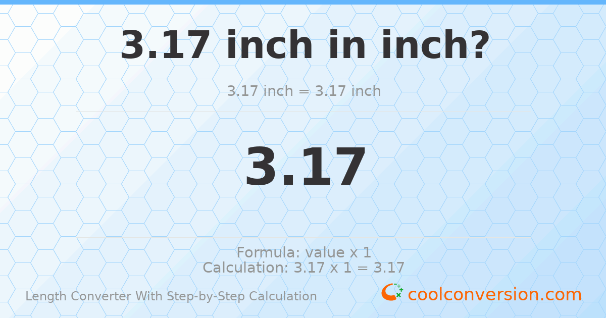3.17 inches = 3.17 inches