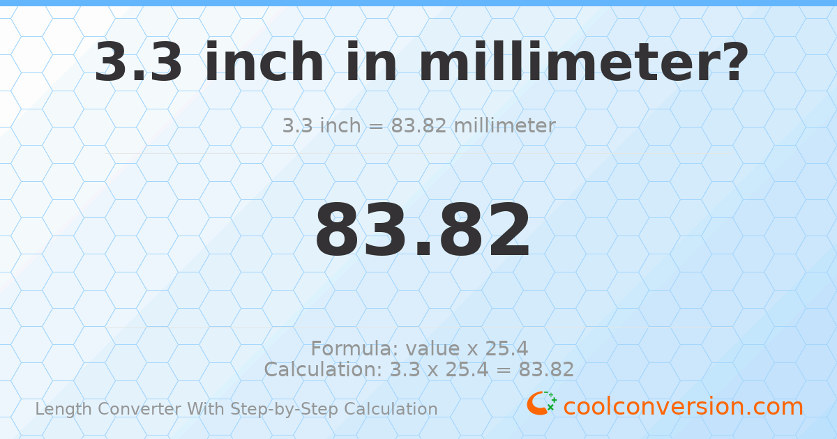 3.3 inches = 83.82 millimeters
