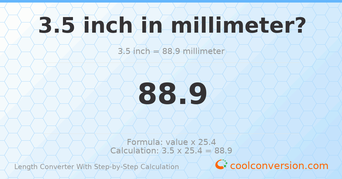 3.5 inches = 88.9 millimeters