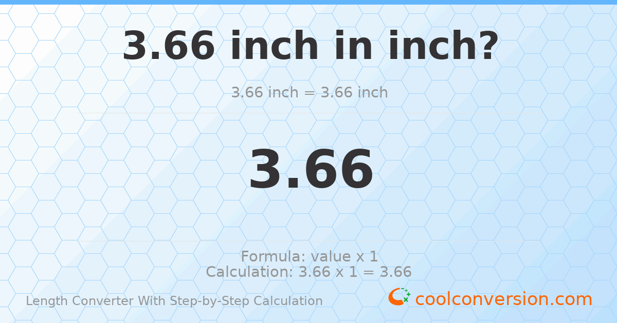 3.66 inches = 3.66 inches
