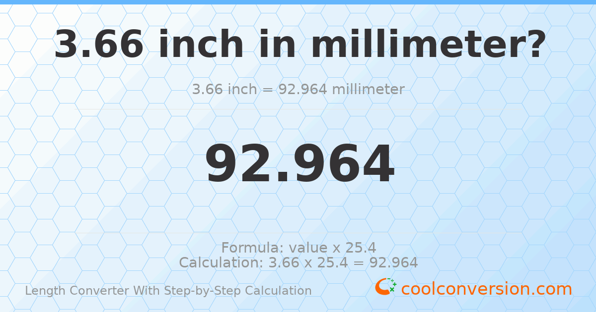 3.66 inches = 92.964 millimeters