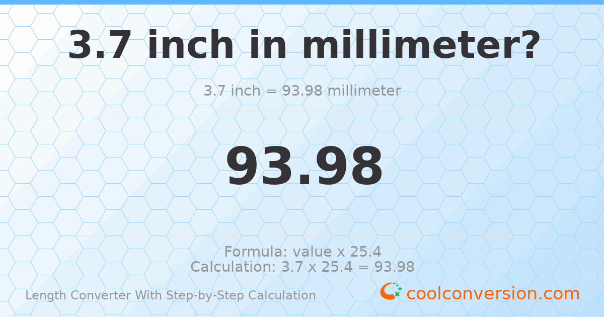 3.7 inches = 93.98 millimeters