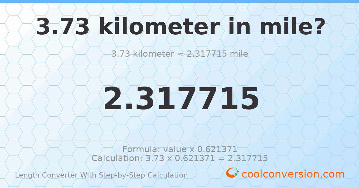 3.73 kilometers = 2.31771 miles