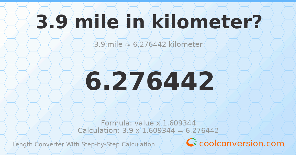 3.9 miles = 6.27644 kilometers