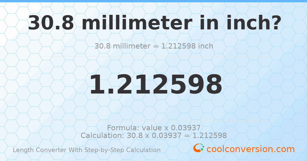 30.8 millimeters = 1.2126 inches