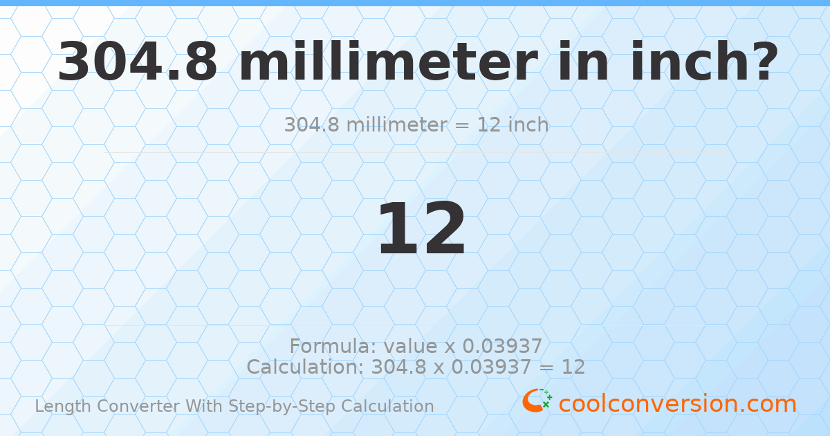 304.8 millimeters = 12 inches
