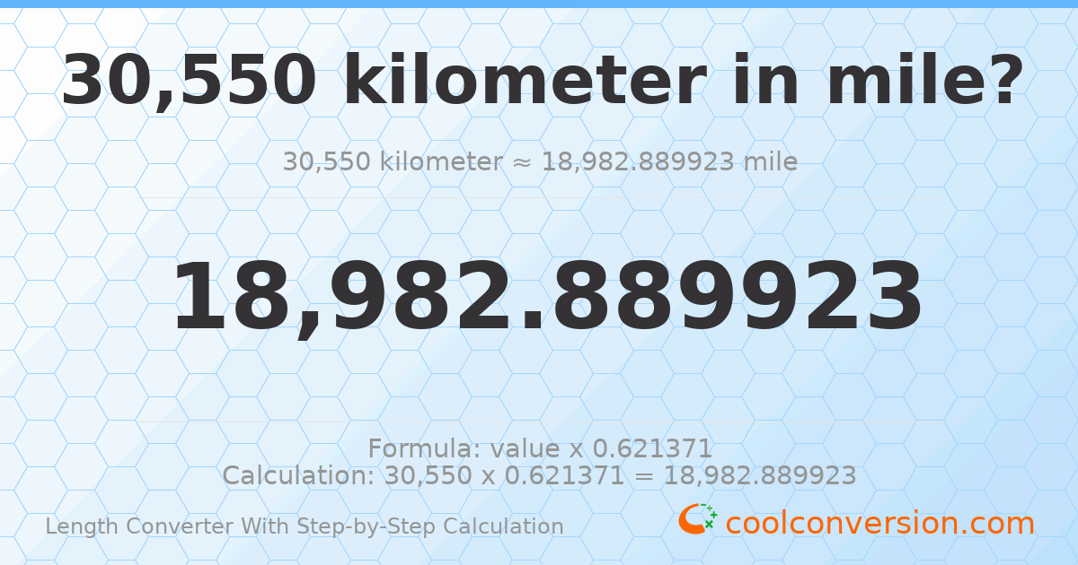 30550 kilometers = 18982.9 miles