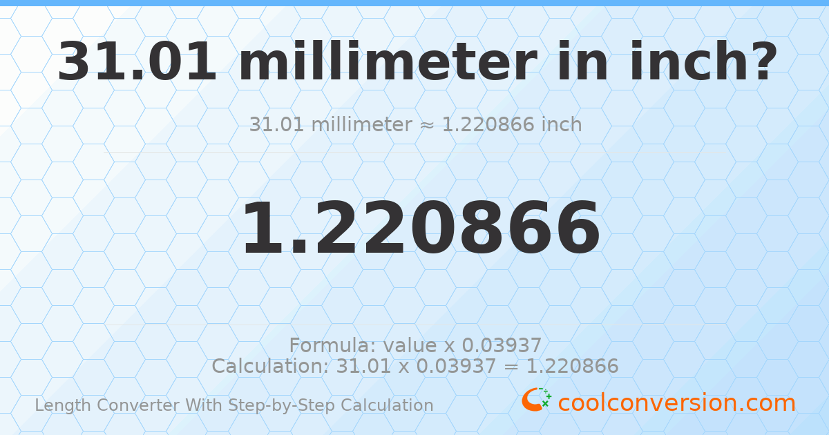 31.01 millimeters = 1.22087 inches