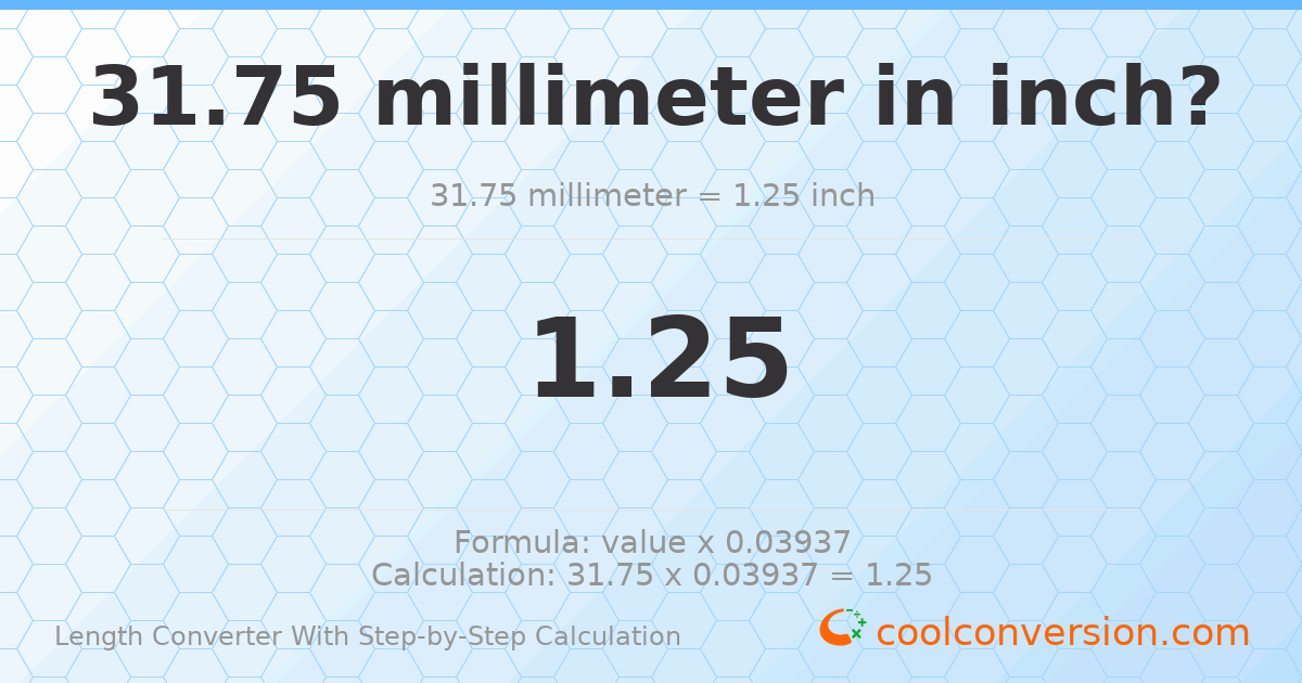 31.75 millimeters = 1.25 inches