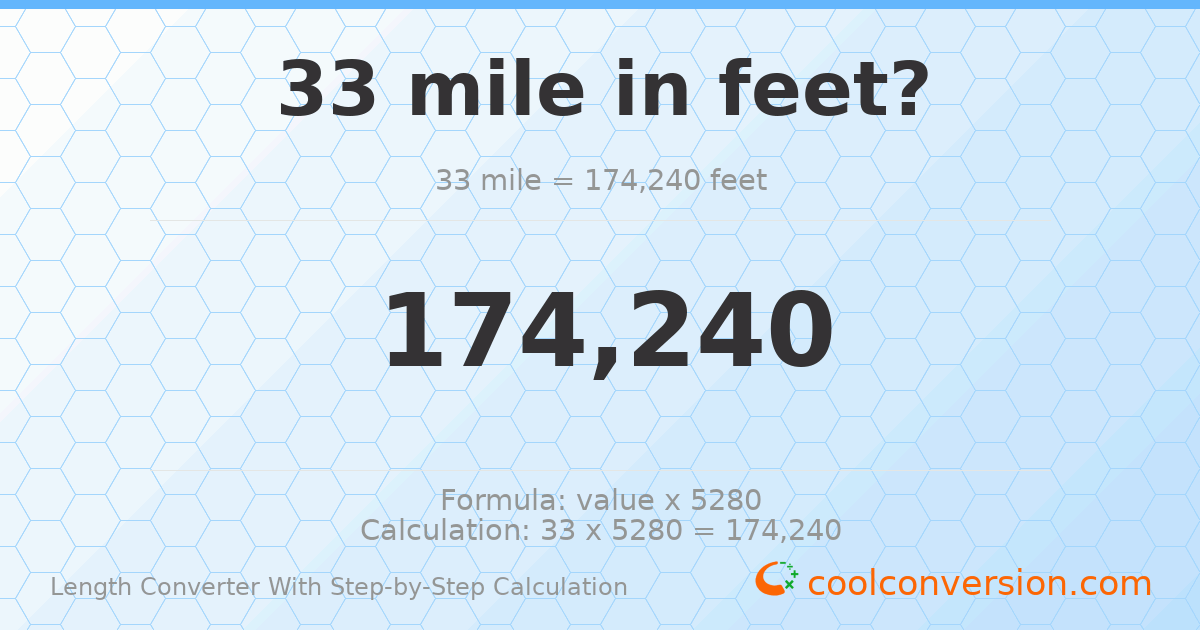 33 miles = 174240 feet