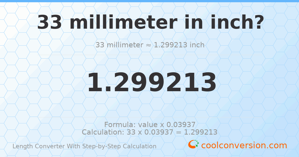 33 millimeters = 1.29921 inches
