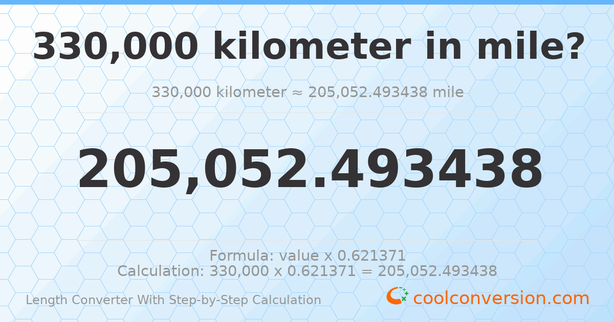 330000 kilometers = 205052 miles