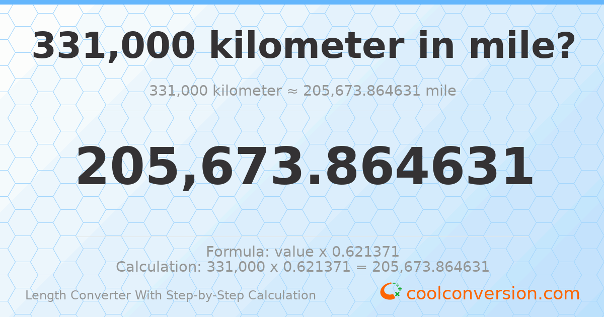 331000 kilometers = 205674 miles