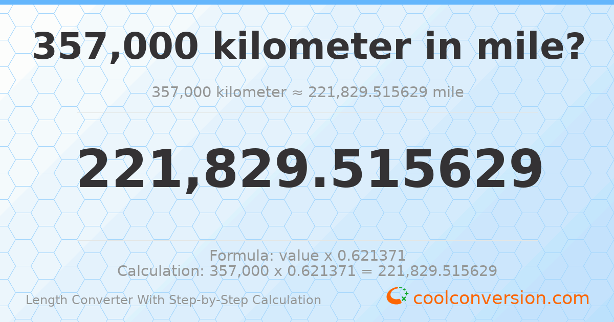 357000 kilometers = 221830 miles
