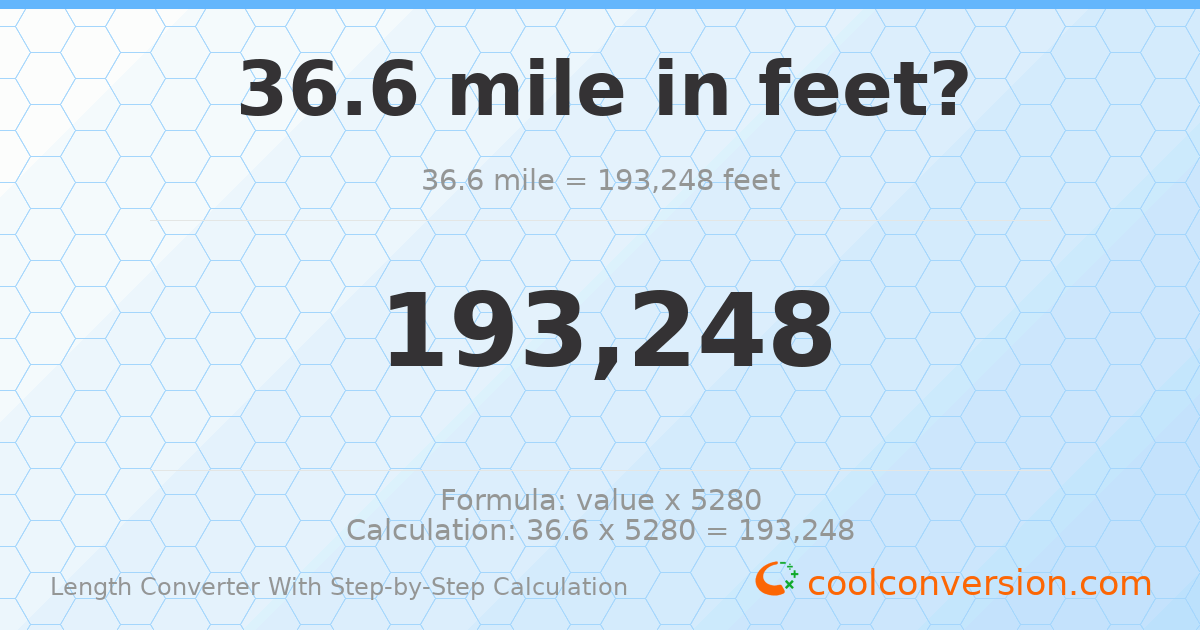 36.6 miles = 193248 feet