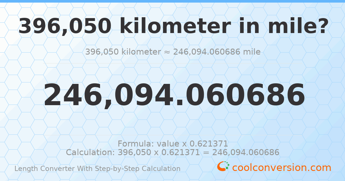 396050 kilometers = 246094 miles
