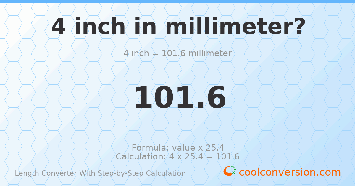 4 inches = 101.6 millimeters
