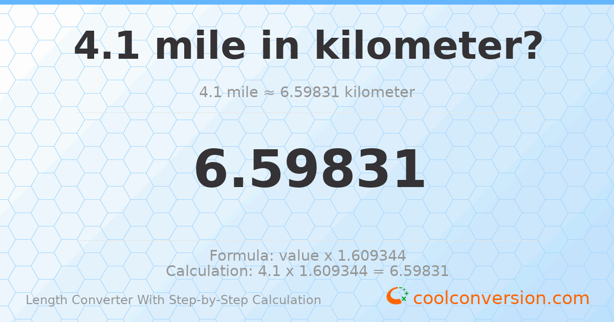 4.1 miles = 6.59831 kilometers