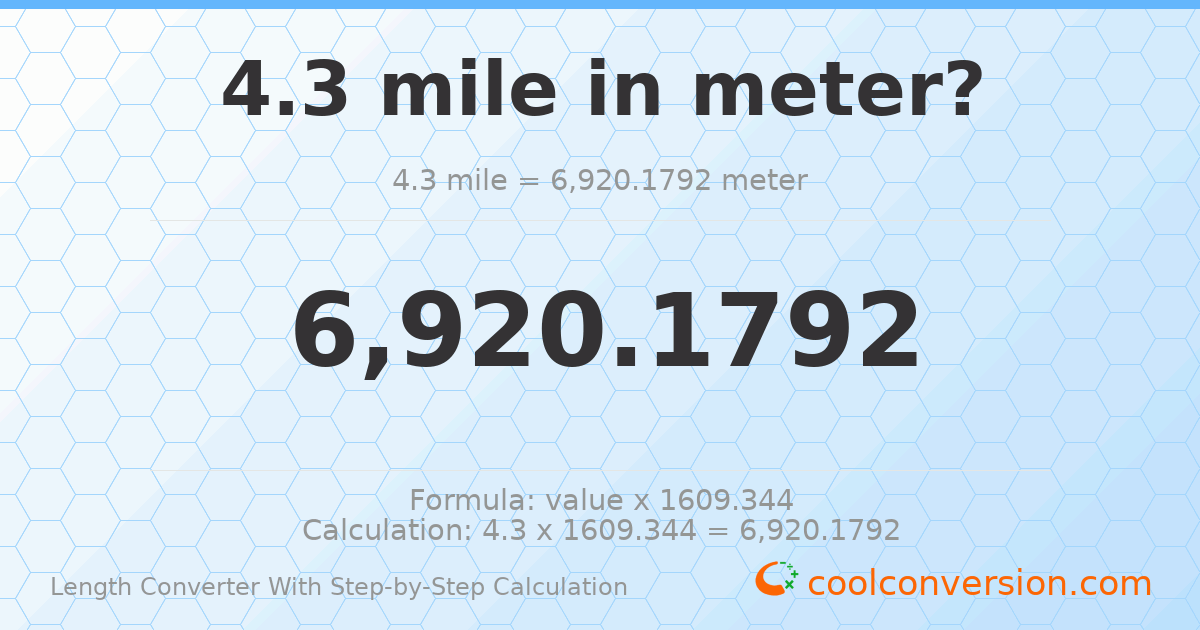 4.3 miles = 6920.18 meters