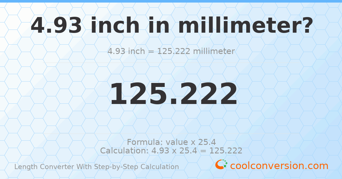 4.93 inches = 125.222 millimeters