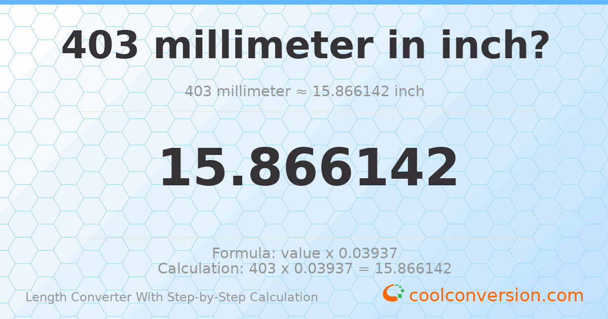 403 millimeters = 15.8661 inches
