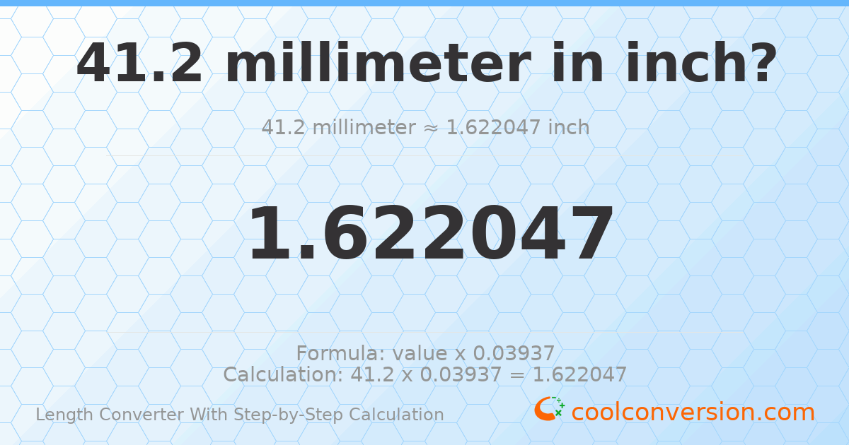 41.2 millimeters = 1.62205 inches