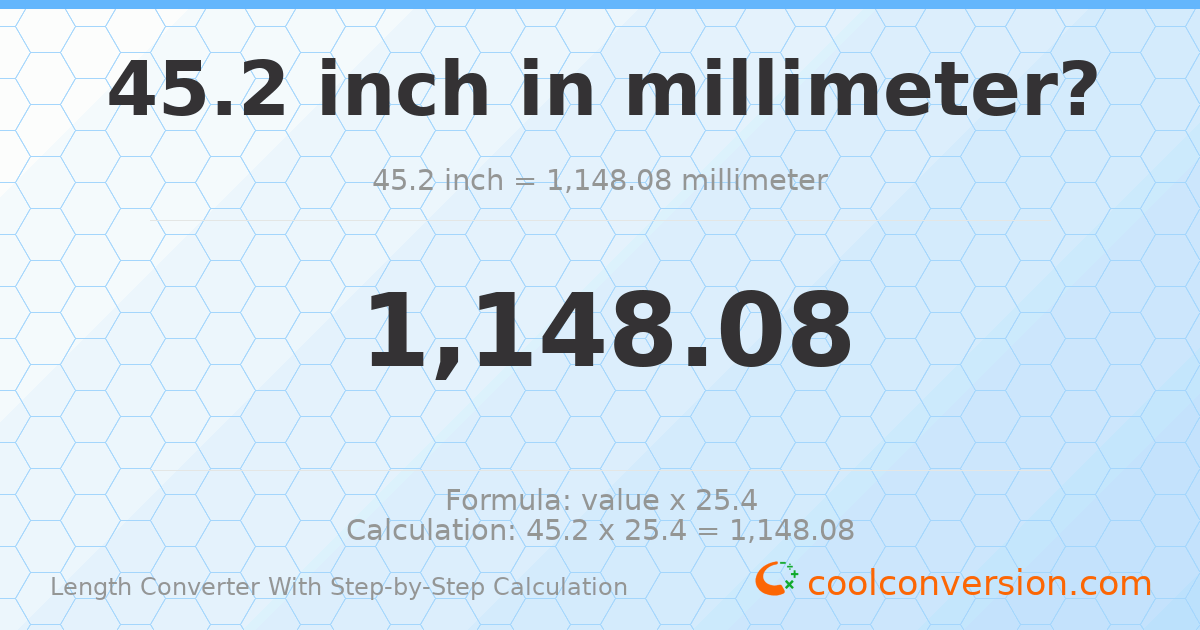 45.2 inches = 1148.08 millimeters