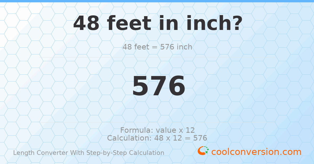 48 feet = 576 inches
