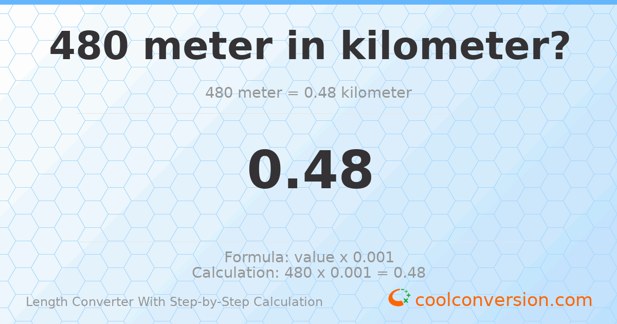 480 meters = 0.48 kilometers
