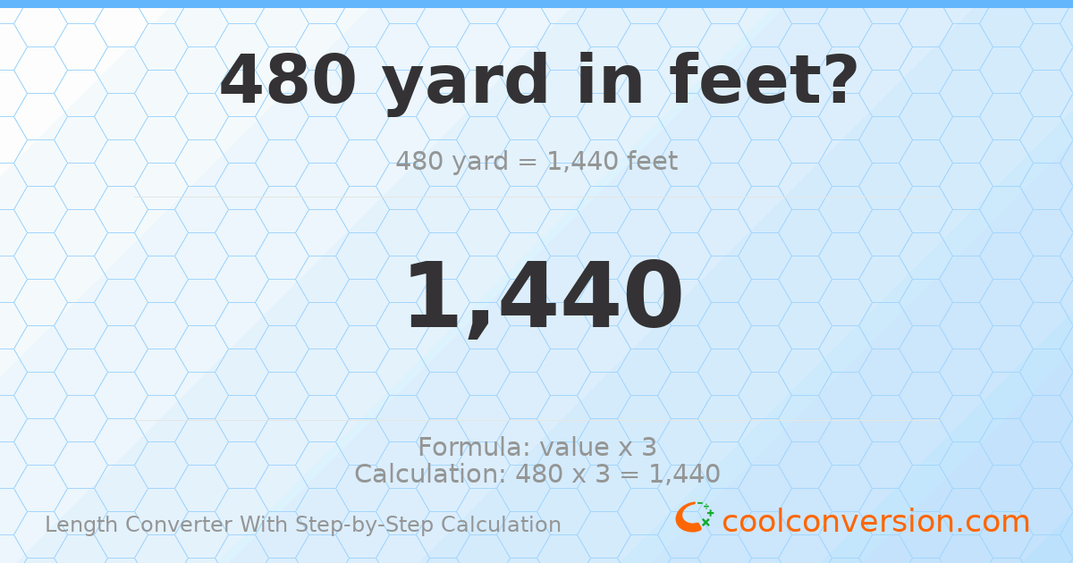480 yards = 1440 feet